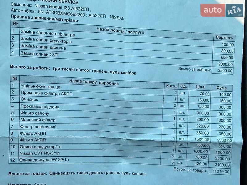 Фото Nissan Rogue з оголошення AUTO.RIA