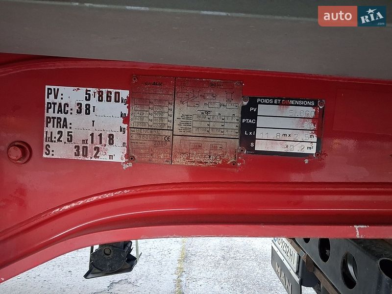 Фото Benalu С34 з оголошення AUTO.RIA