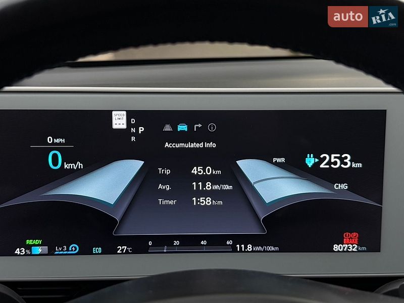 Фото Hyundai Ioniq 5 з оголошення AUTO.RIA