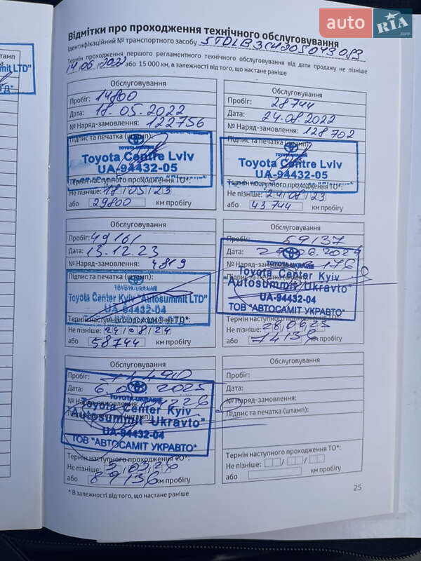 Фото Toyota Highlander з оголошення AUTO.RIA