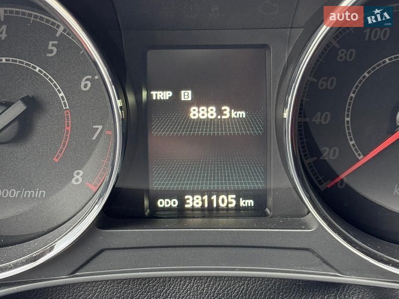 Фото Mitsubishi ASX з оголошення AUTO.RIA