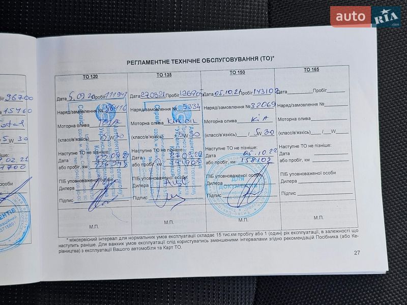 Фото Kia Sportage з оголошення AUTO.RIA