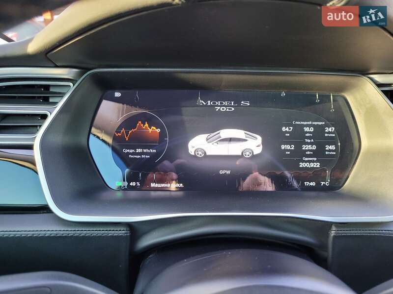 Фото Tesla Model S з оголошення AUTO.RIA