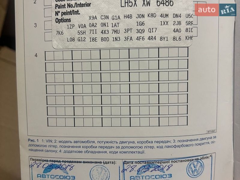 Фото Volkswagen Golf з оголошення AUTO.RIA
