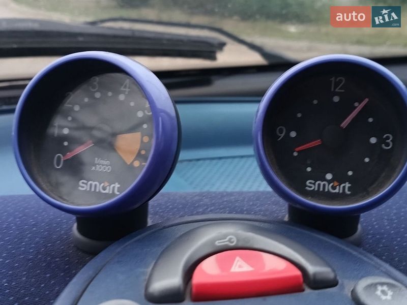 Фото Smart Fortwo з оголошення AUTO.RIA