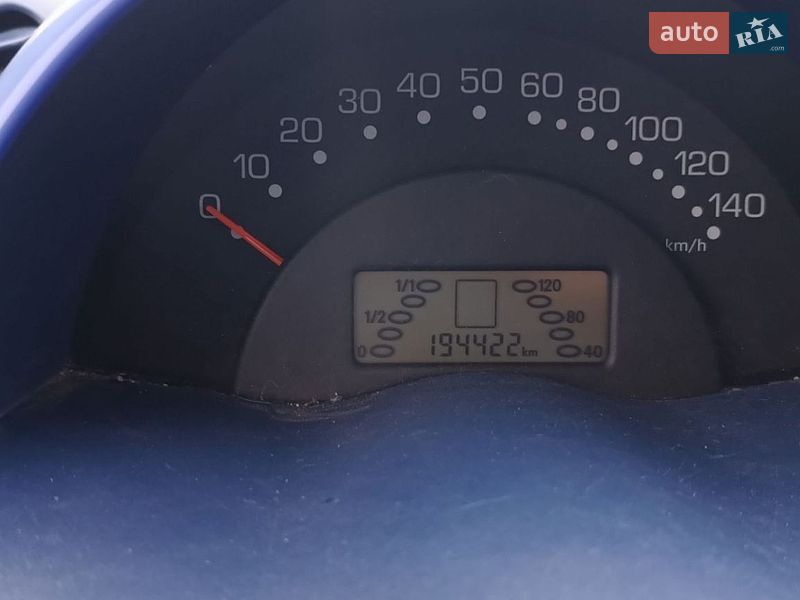 Фото Smart Fortwo з оголошення AUTO.RIA