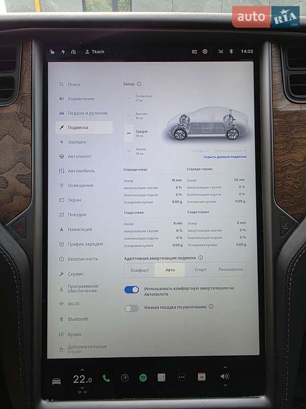 Фото Tesla Model S з оголошення AUTO.RIA
