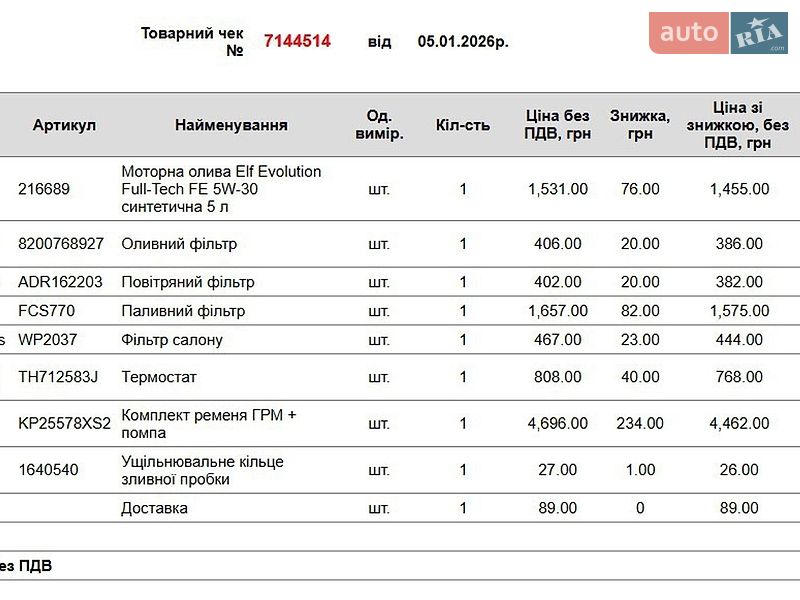 Фото Renault Megane з оголошення AUTO.RIA