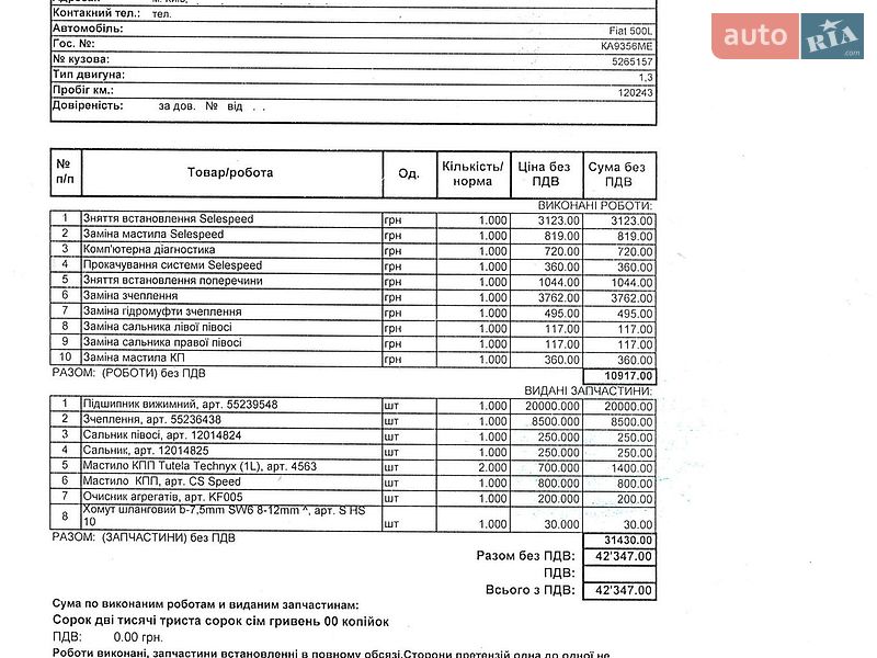 Фото Fiat 500L з оголошення AUTO.RIA