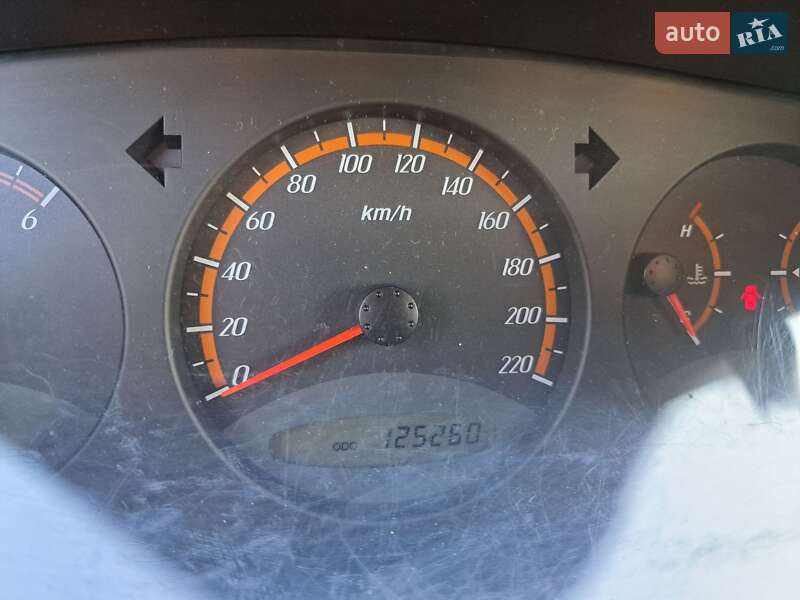 Фото SsangYong Actyon з оголошення AUTO.RIA